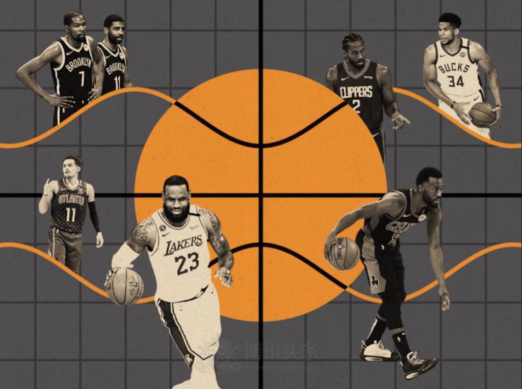 NBA NBA本赛季总冠军预测